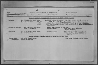 Thumbnail for ADMIRALTY WAR DIARIES > Operational Intelligence Centre Daily Reports on German Movements and German Preparations for Invasion of UK, 7/30/40 to 6/30/1942; Shipping Casualties, 9/1/43 to 12/31/43; Warships Damaged or Sunk, 9/2/39 to 1/25/44