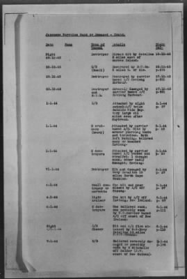 Thumbnail for ADMIRALTY WAR DIARIES > Operational Intelligence Centre Daily Reports on German Movements and German Preparations for Invasion of UK, 7/30/40 to 6/30/1942; Shipping Casualties, 9/1/43 to 12/31/43; Warships Damaged or Sunk, 9/2/39 to 1/25/44