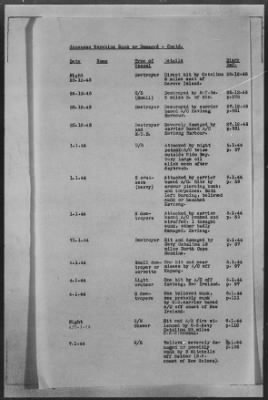 Thumbnail for ADMIRALTY WAR DIARIES > Operational Intelligence Centre Daily Reports on German Movements and German Preparations for Invasion of UK, 7/30/40 to 6/30/1942; Shipping Casualties, 9/1/43 to 12/31/43; Warships Damaged or Sunk, 9/2/39 to 1/25/44