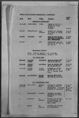 Thumbnail for ADMIRALTY WAR DIARIES > Operational Intelligence Centre Daily Reports on German Movements and German Preparations for Invasion of UK, 7/30/40 to 6/30/1942; Shipping Casualties, 9/1/43 to 12/31/43; Warships Damaged or Sunk, 9/2/39 to 1/25/44