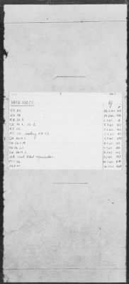 Thumbnail for ADMIRALTY WAR DIARIES - SUBJECT INDEX CARDS > Subject Index Cards for 1943, A-Tun