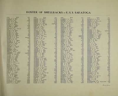 Thumbnail for USS Saratoga (CV-3) > 1936