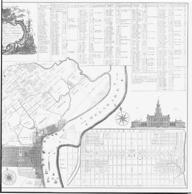 Draughts of the Proprietary Manors in the Province of Pennsylvania > ␀