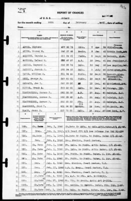 Solace (AH-5) > 1942