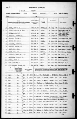 Solace (AH-5) > 1942