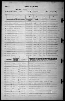 Solace (AH-5) > 1942