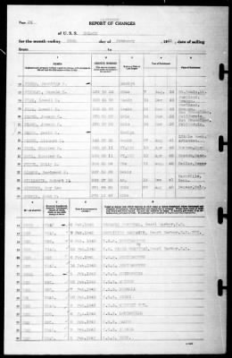 Solace (AH-5) > 1942