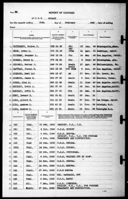 Solace (AH-5) > 1942