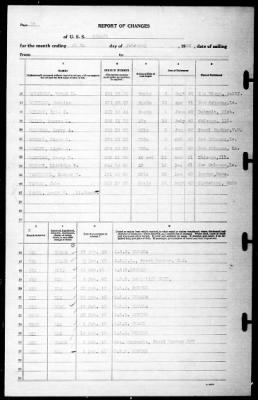 Solace (AH-5) > 1942