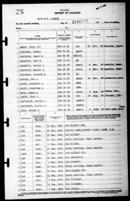 Solace (AH-5) > 1942