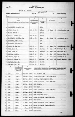 Solace (AH-5) > 1942