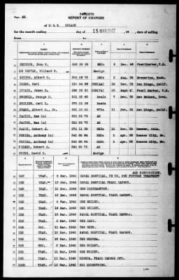 Solace (AH-5) > 1942