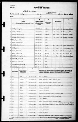 Solace (AH-5) > 1942