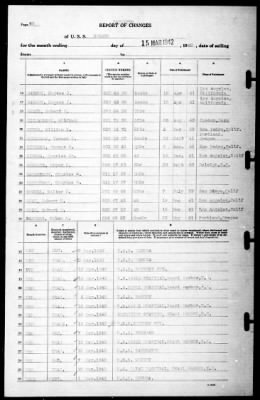 Solace (AH-5) > 1942