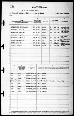 Solace (AH-5) > 1942