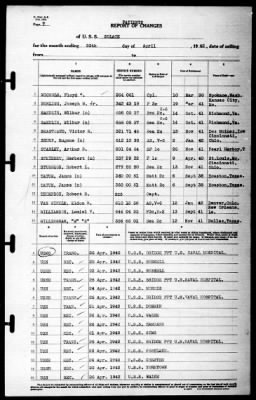 Solace (AH-5) > 1942