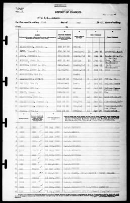 Solace (AH-5) > 1942