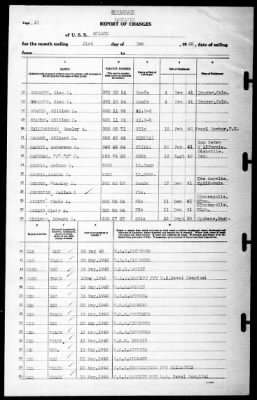 Solace (AH-5) > 1942