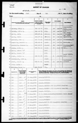 Solace (AH-5) > 1942