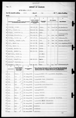 Solace (AH-5) > 1942