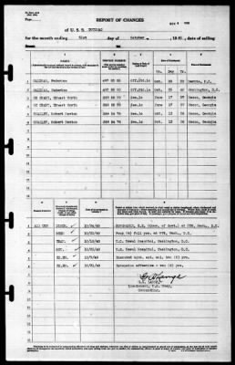 Potomac (AG-25) > 1940