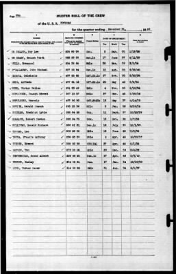 Potomac (AG-25) > 1940