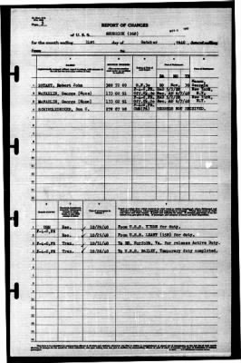 Shubrick (268) > 1940