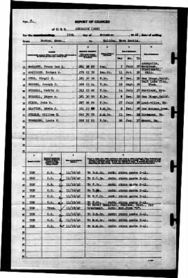 Shubrick (268) > 1940