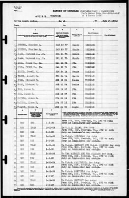 Thumbnail for Yorktown (CV 5) > 1939