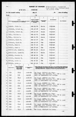 Thumbnail for Yorktown (CV 5) > 1939