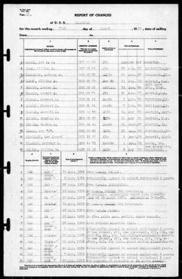 Thumbnail for Yorktown (CV 5) > 1939