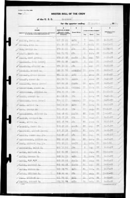 Thumbnail for Yorktown (CV 5) > 1939