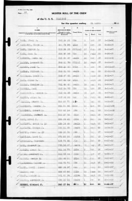 Thumbnail for Yorktown (CV 5) > 1939