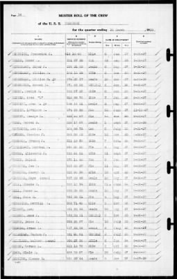 Thumbnail for Yorktown (CV 5) > 1939