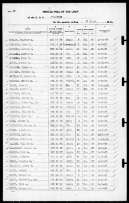 Thumbnail for Yorktown (CV 5) > 1939