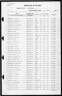 Thumbnail for Yorktown (CV 5) > 1939