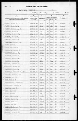 Thumbnail for Yorktown (CV 5) > 1939