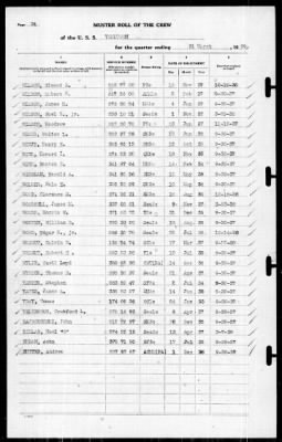 Thumbnail for Yorktown (CV 5) > 1939