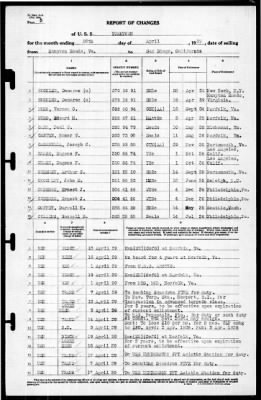 Thumbnail for Yorktown (CV 5) > 1939