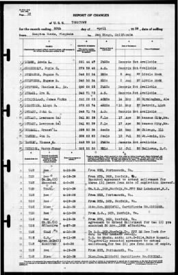 Thumbnail for Yorktown (CV 5) > 1939