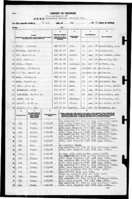 Thumbnail for Yorktown (CV 5) > 1939