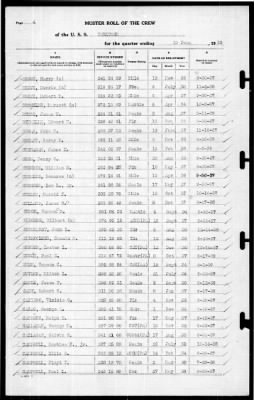 Thumbnail for Yorktown (CV 5) > 1939