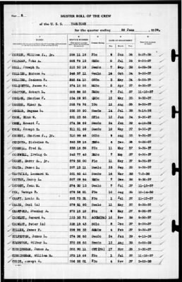 Thumbnail for Yorktown (CV 5) > 1939