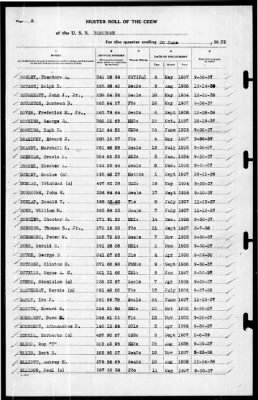 Thumbnail for Yorktown (CV 5) > 1939