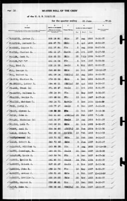 Thumbnail for Yorktown (CV 5) > 1939