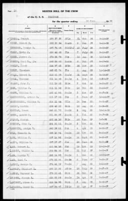 Thumbnail for Yorktown (CV 5) > 1939