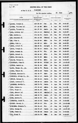 Thumbnail for Yorktown (CV 5) > 1939