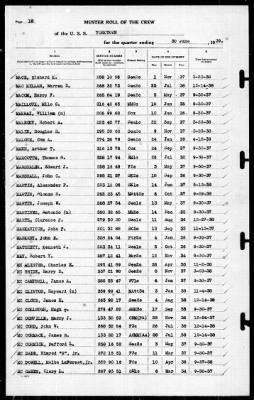 Thumbnail for Yorktown (CV 5) > 1939