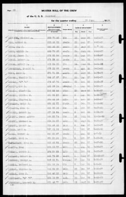 Thumbnail for Yorktown (CV 5) > 1939