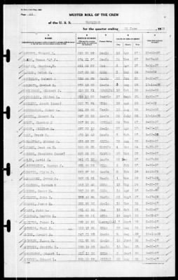 Thumbnail for Yorktown (CV 5) > 1939